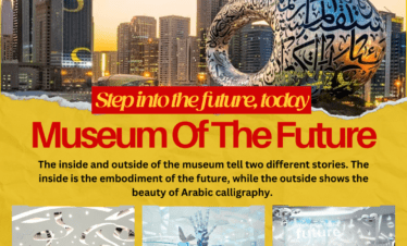 متحف المستقبل دبي