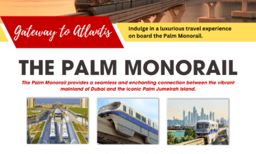 مناظر خلابة لجزيرة النخلة أثناء رحلة مونوريل دبي.